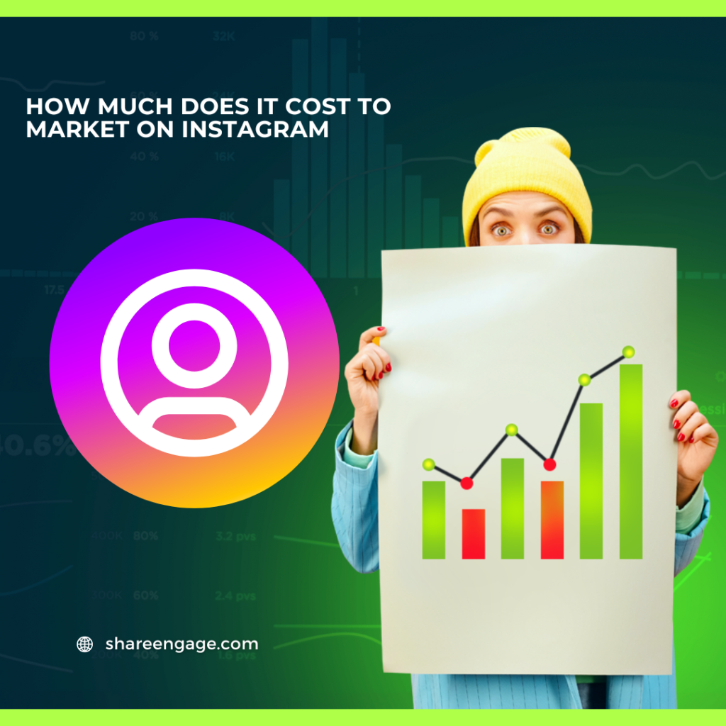 How much does it cost to market on Instagram 1